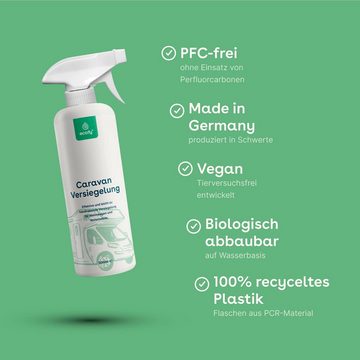 eco:fy Caravan-Versiegelung Imprägnierspray (1 St), Langzeit-Abperleffekt