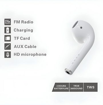Cyoo Lautsprecher Kopfhörer, Air Pod Wireless Stereo Wiedergabe Radio Akku Bluetooth-Lautsprecher (WLAN (WiFi), Bluetooth, Touch-Steuerung, Abschaltungsfunktion, Akkulaufzeit BIS 6 Std)