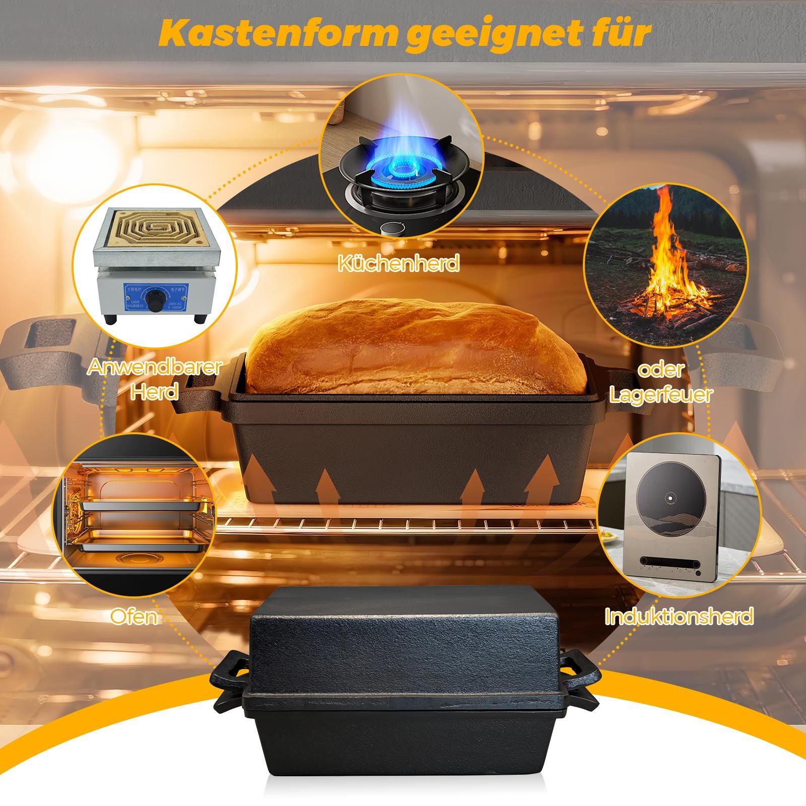 PFCTART Brotbackform Gusseiserne Brotbackform 22,9 × 12,7 cm (9×5 Zoll), (Set 1-tlg), 2-in-1 Kastenform mit Deckel – ideal für Sauerteig & Hackbraten