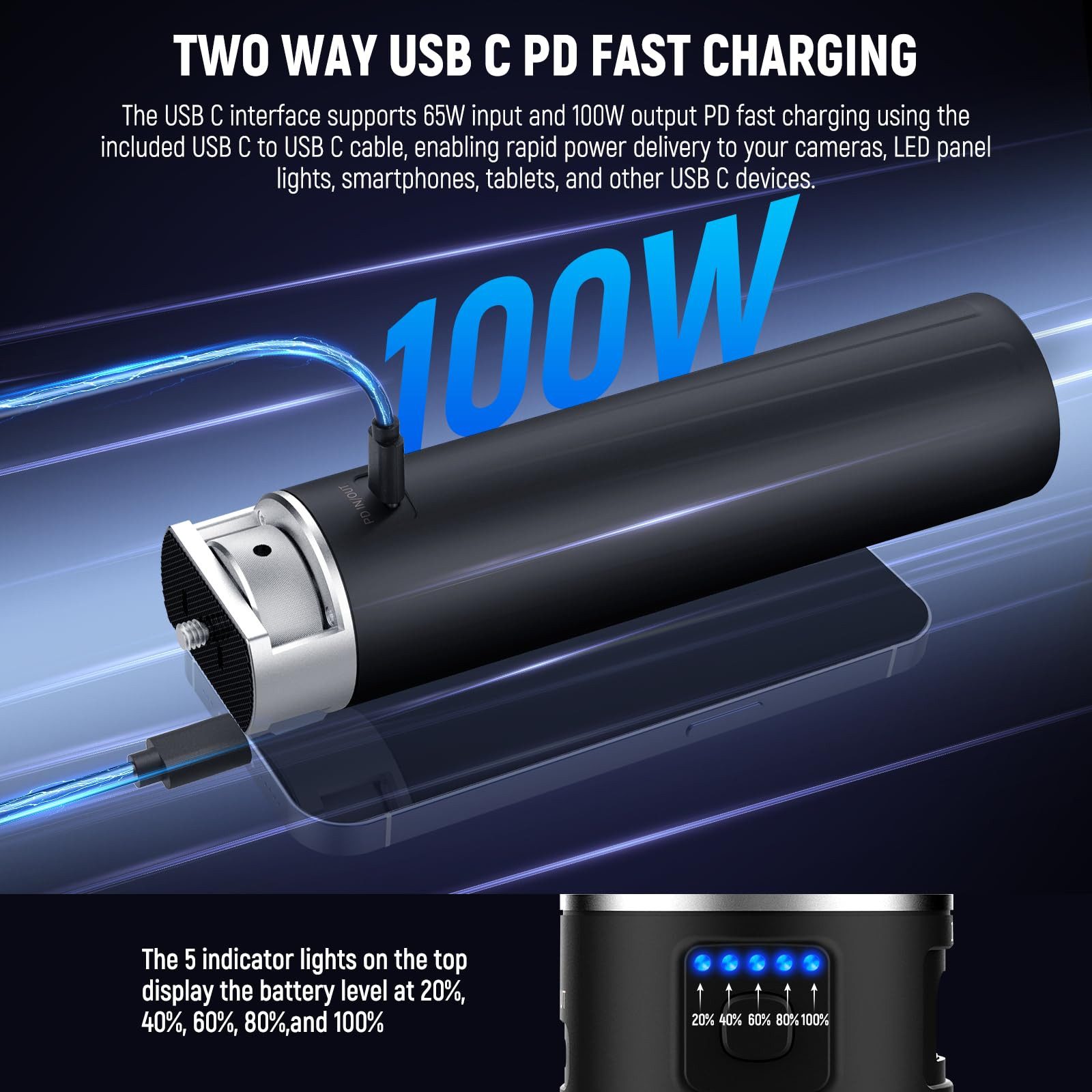 Neewer Batteriegriff PH99E Battery Griff Netzteil für COB Videoleuchten der HS MS HB Serie, 6800mAh/99Wh, Typ C PD 100W Ausgang, D TAP 14,4V/10A, für im Freien