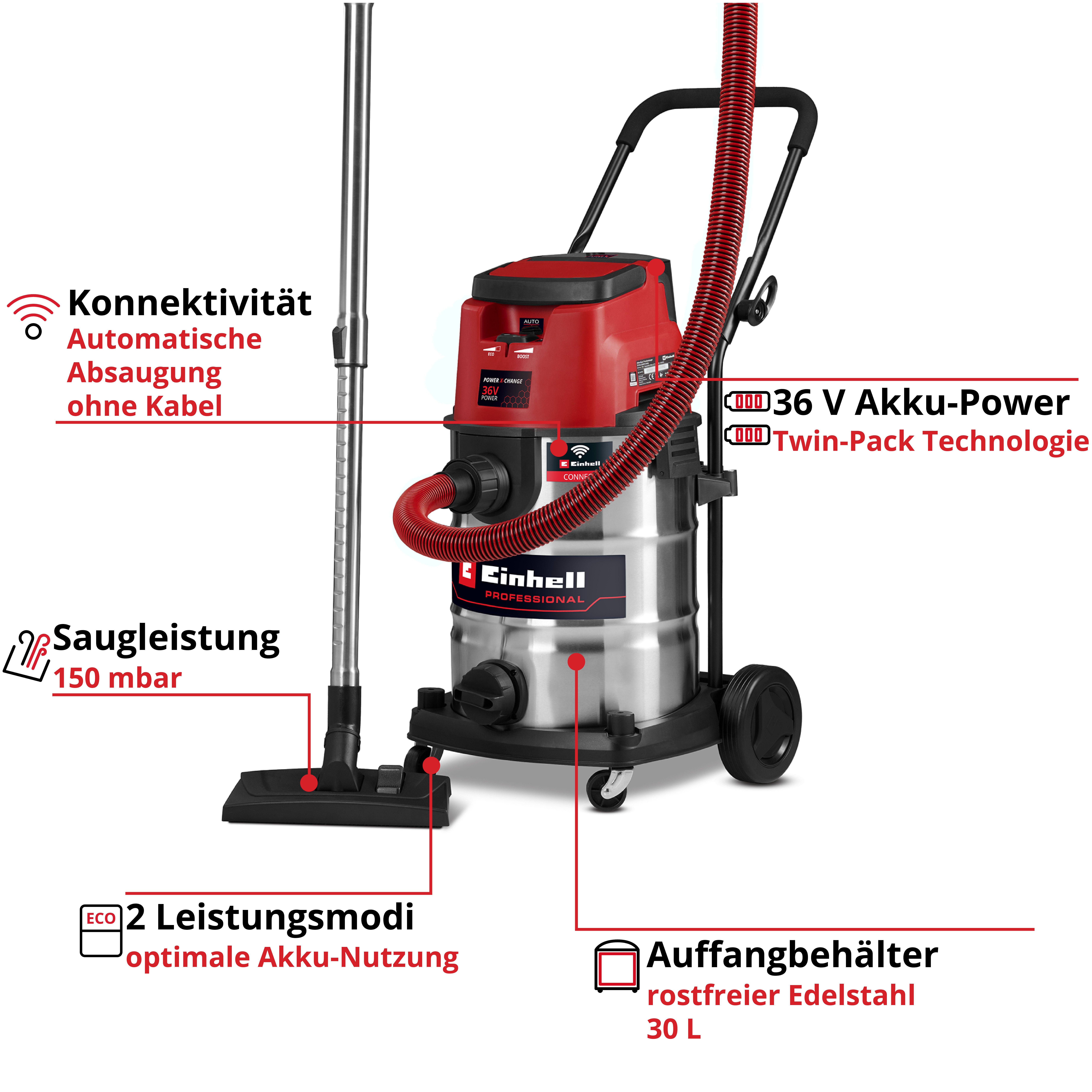 Einhell Nass-Trocken-Akkusauger TP-VC 36/30 S Auto-Solo, mit Beutel, ohne Akku – Bild 3 von 5