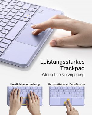 Inateck tastatur für iPad Air 5/4, iPad Pro 11 Zoll, Hoch-/Querformat Ständer iPad-Tastatur