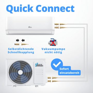 Kältebringer Split-Klimagerät, Quick Connect Split Klimaanlage, 18000 BTU (5,3 kW), Kühlen & Heizen