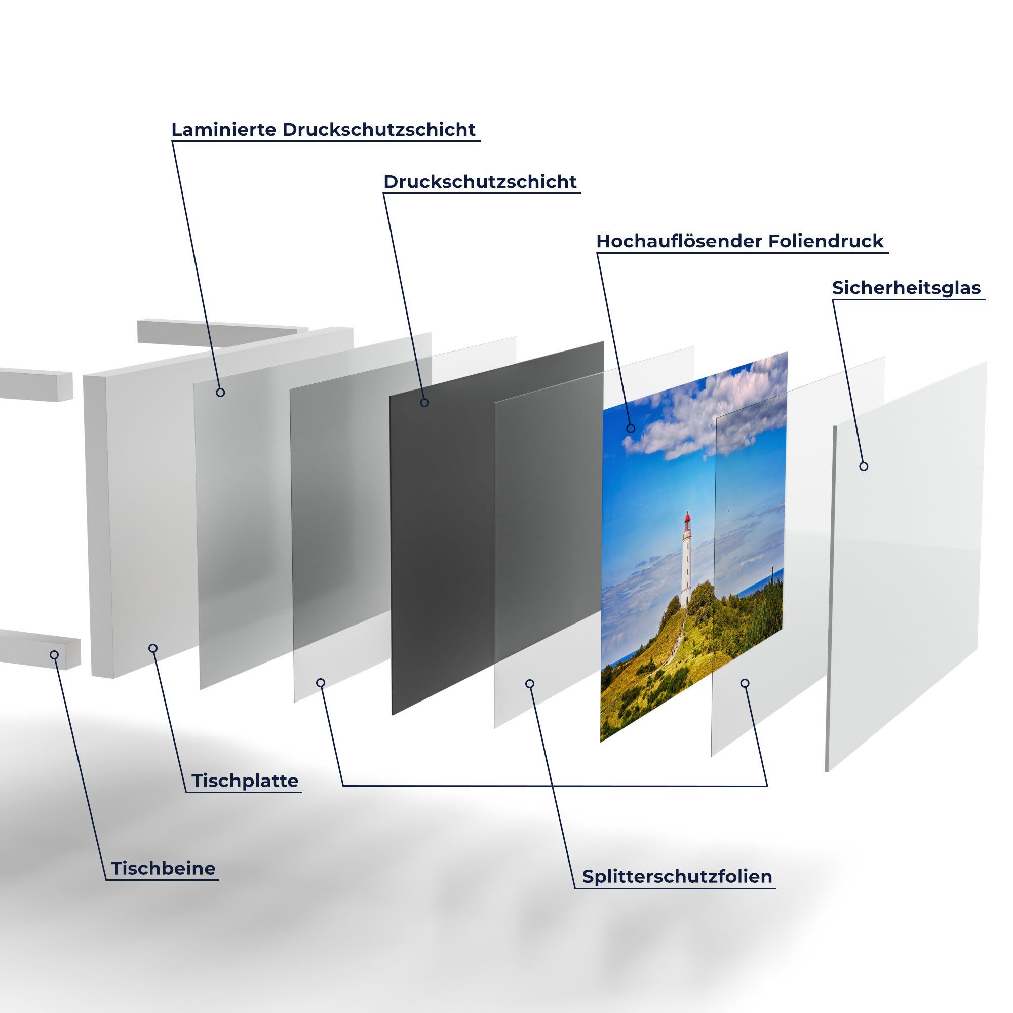 Beistelltisch auf Glas Weiß DEQORI Hiddensee', modern Couchtisch 'Leuchtturm Glastisch