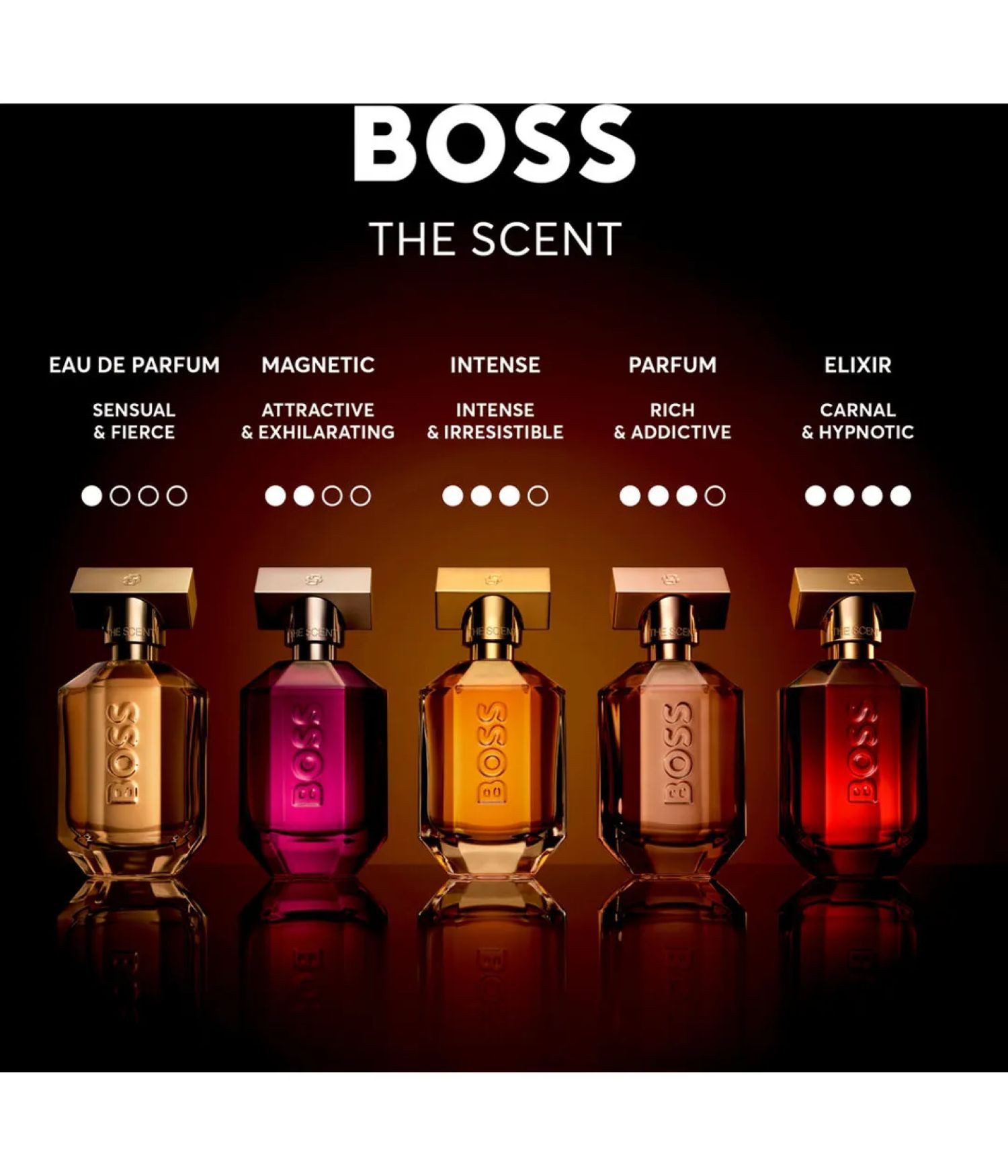 BOSS Eau de Parfum Boss The Scent Intense for Her