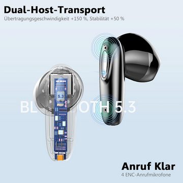ROMOKE Bluetooth 5.3 Kabellos mit 40 Std Hi-Fi Stereo, 4 ENC Mikrofon In-Ear-Kopfhörer (Effektives Training für künstlerische Inspiration und digitale Innovation., IP7 Wasserdicht Touch Control LED Anzeige USB-C Schnellladung Ohrhörer)