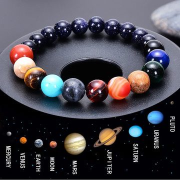 Eyecatcher Armkette Armband 8 Planeten Naturstein in Planetenfarben Astronomie (kein Set)