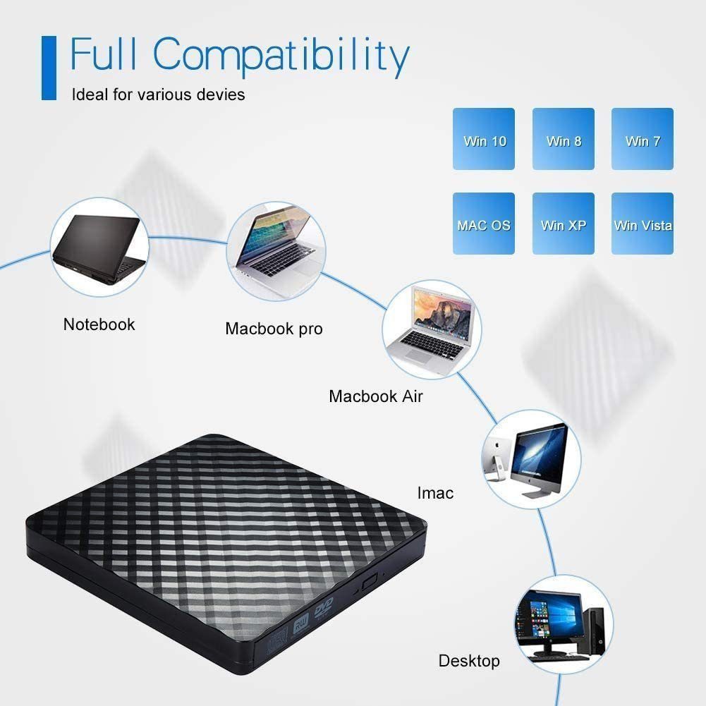 ibettertec CD-Laufwerk, USB 3.0 Slim Externes CD-DVD-ROM-Laufwerk Writer DVD-Brenner (DVD 8x/CD 24x, Externes DVD-Laufwerk,Kompatibel mit Windows)