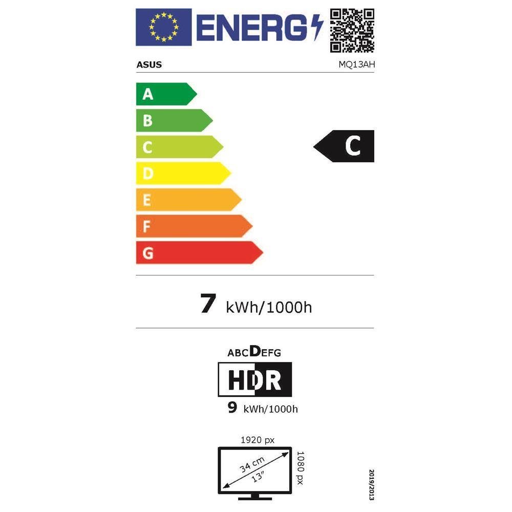 Energieeffizienzklasse: 