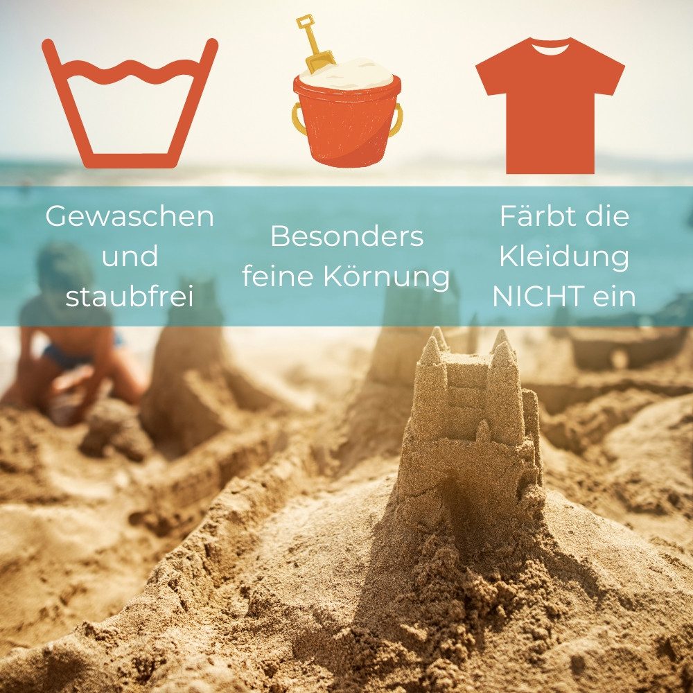 GarPet Spielsand Spielsand Formbeach 25 Kg 0-1 mm Sand für Sandkasten Kinderspielsand