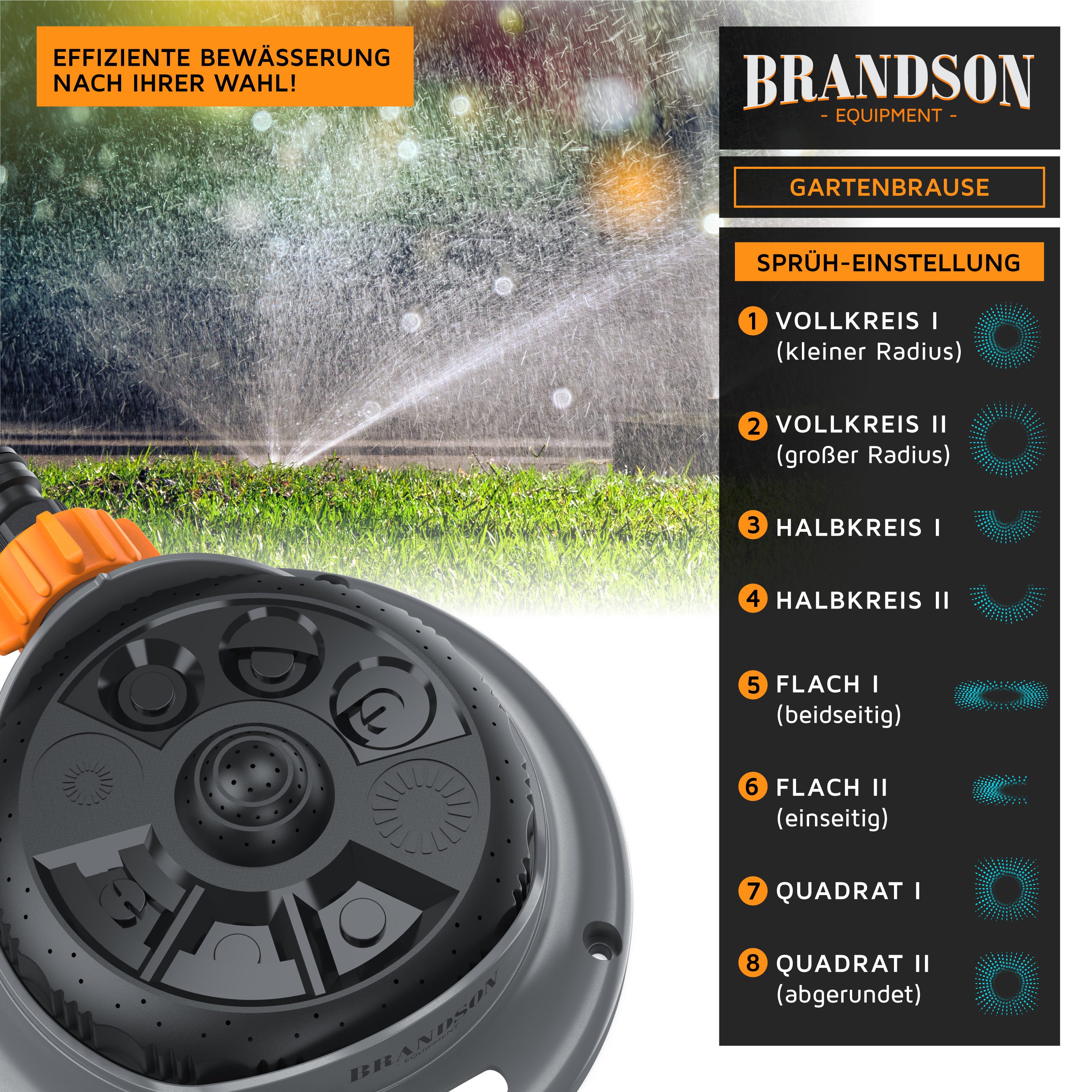 Brandson Vielflächenregner Garten Sprinkler, 360° Rasensprenger, 8 Sprühmodi, 110m² Bewässerung, für Flächen bis 110 m², (1-St), Wasserstrahl stufenlos einstellbar, runder Flächenregner, einstellbar