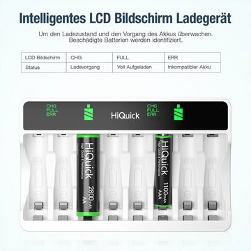 HiQuick Akku Ladegerät mit AAA Akku 8 Stück, für Mignon AA,Micro AAA Batterien Batterie-Ladegerät