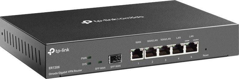 ER7206 TP-Link WLAN-Router