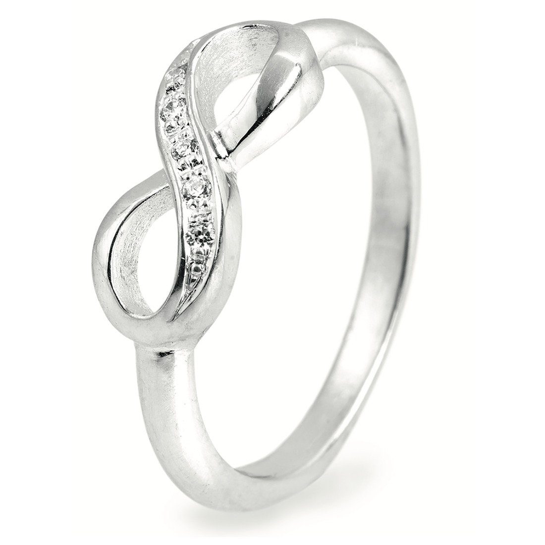 Fingerring