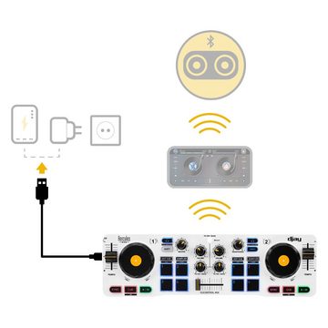 HERCULES DJ Controller DJ Control Mix