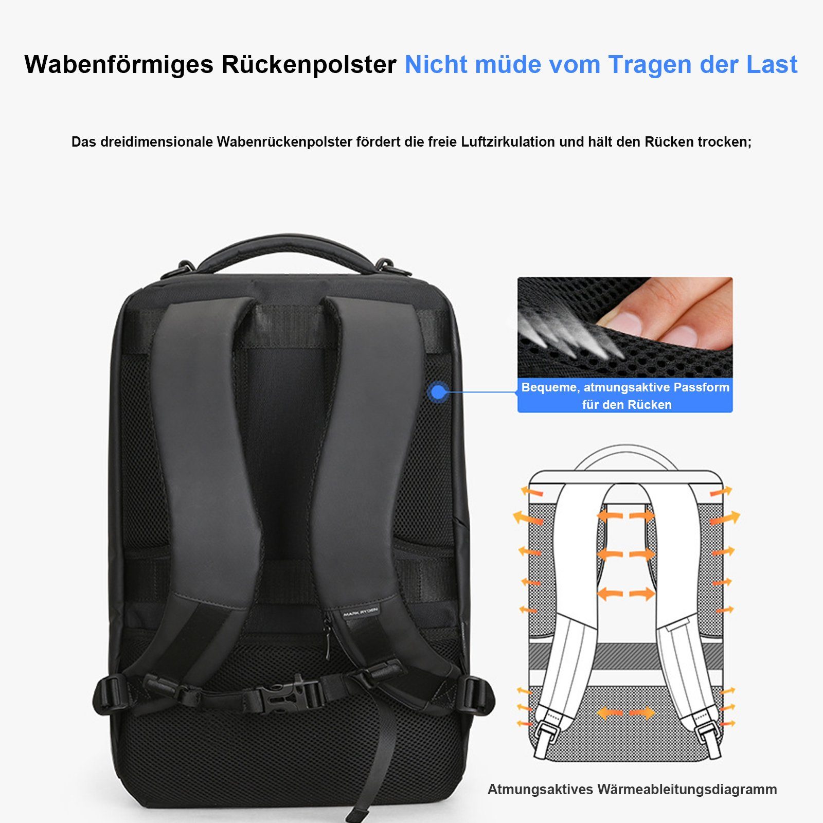 Damen Laptoptasche Laptop Schule Backpack Laptoprucksack (Reisen Reisen mit Laptopfach), Freizeitrucksack Laptop Dunkelgrün Handgepäck, REDOM Tasche Rucksack Herren Rucksäcke für Notebook Jungen Freizeit Rucksack Uni USB-Lade-Anschluss, Arbeit Teenager Business Anti-Diebstahl, mit Reiserucksack