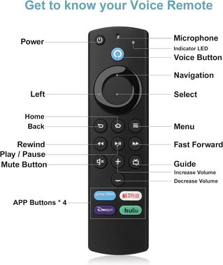 Daskoo Sprachfernbedienung L5B83G für Amazon Fire TV Stick Lite 4K 2. und 3. Smarte Fernbedienung