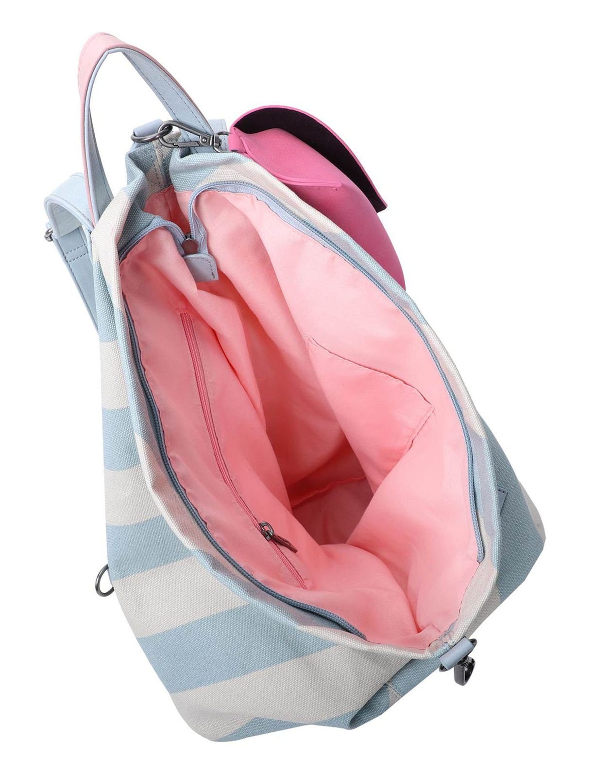 Fritzi aus Preußen Rucksack Izzy Ice Tomke Canvas (Set, 2-tlg)