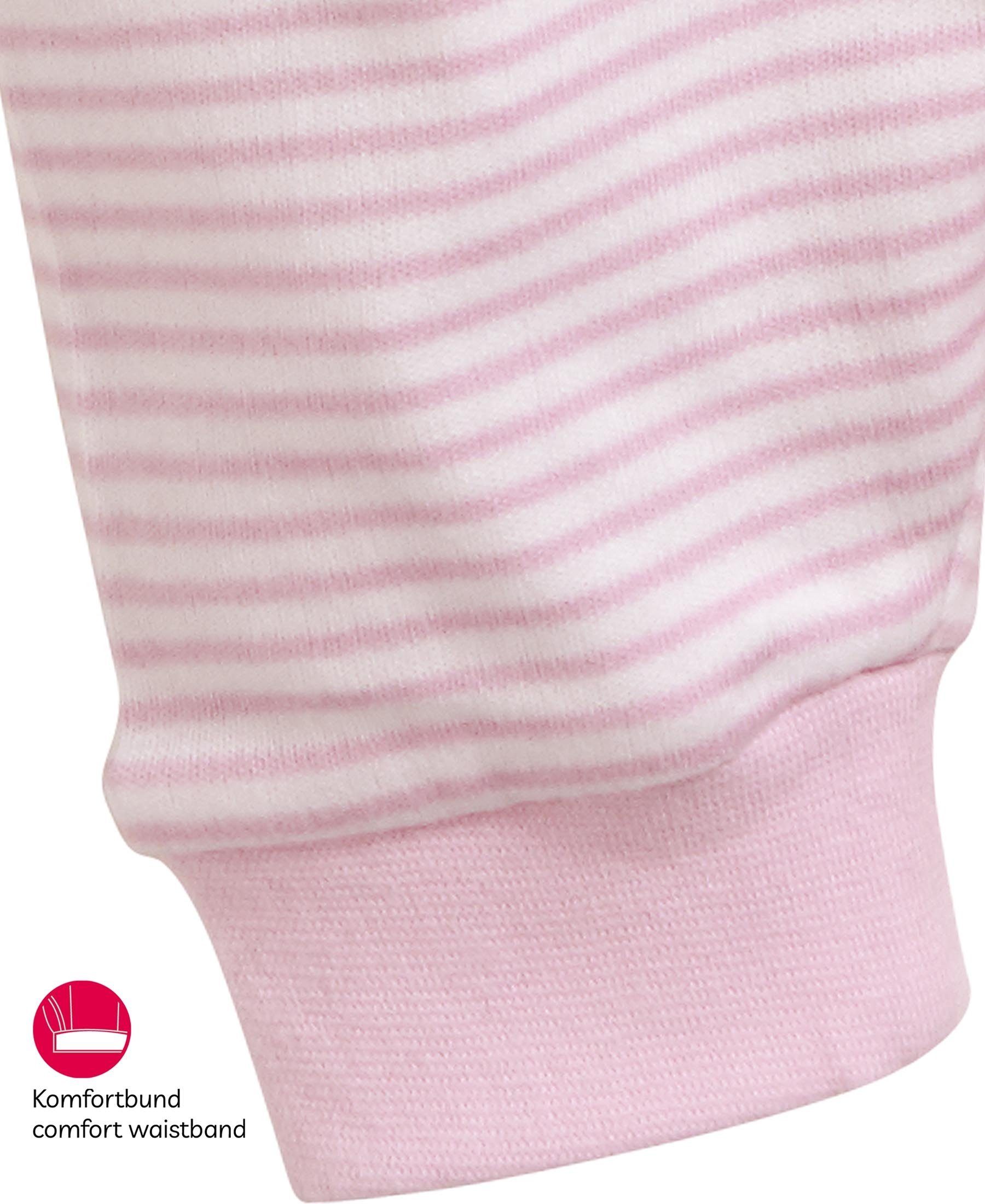 Schnizler Schlupfhose Baby-Pumphose Interlock Ringel