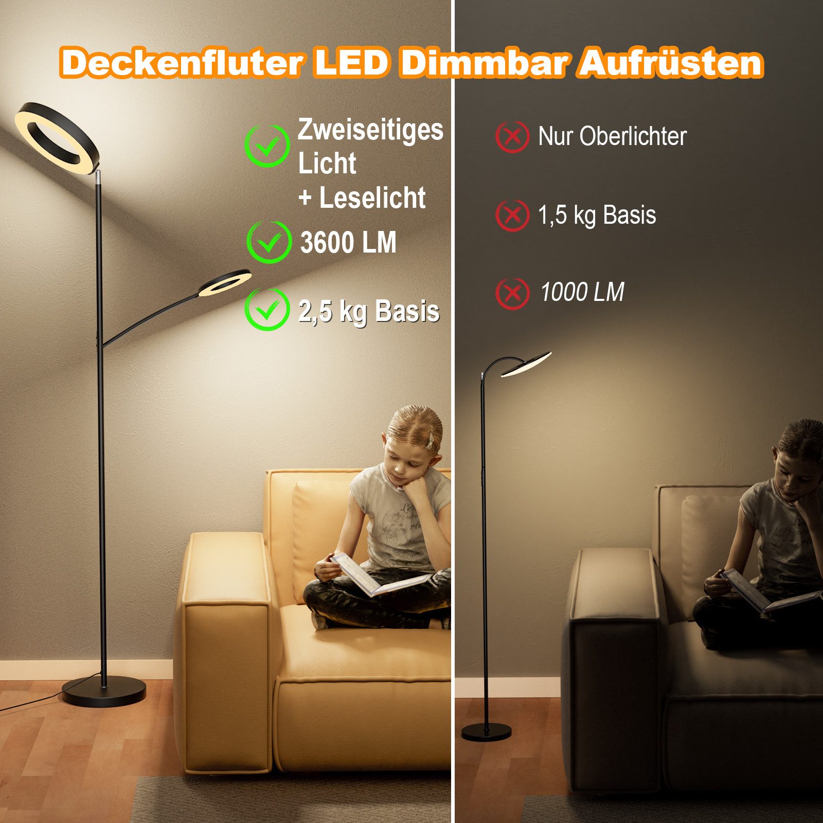 Lujasi LED Stehlampe 36 W Dimmbarer Deckenfluter mit Fernbedienung & Memory-Funktion, Leselampe, LED fest integriert, Weißes Licht, Warmes Licht, Natürliches Licht, Stufenlos dimmbare LED-Stehleuchte für Wohn- & Schlafzimmer