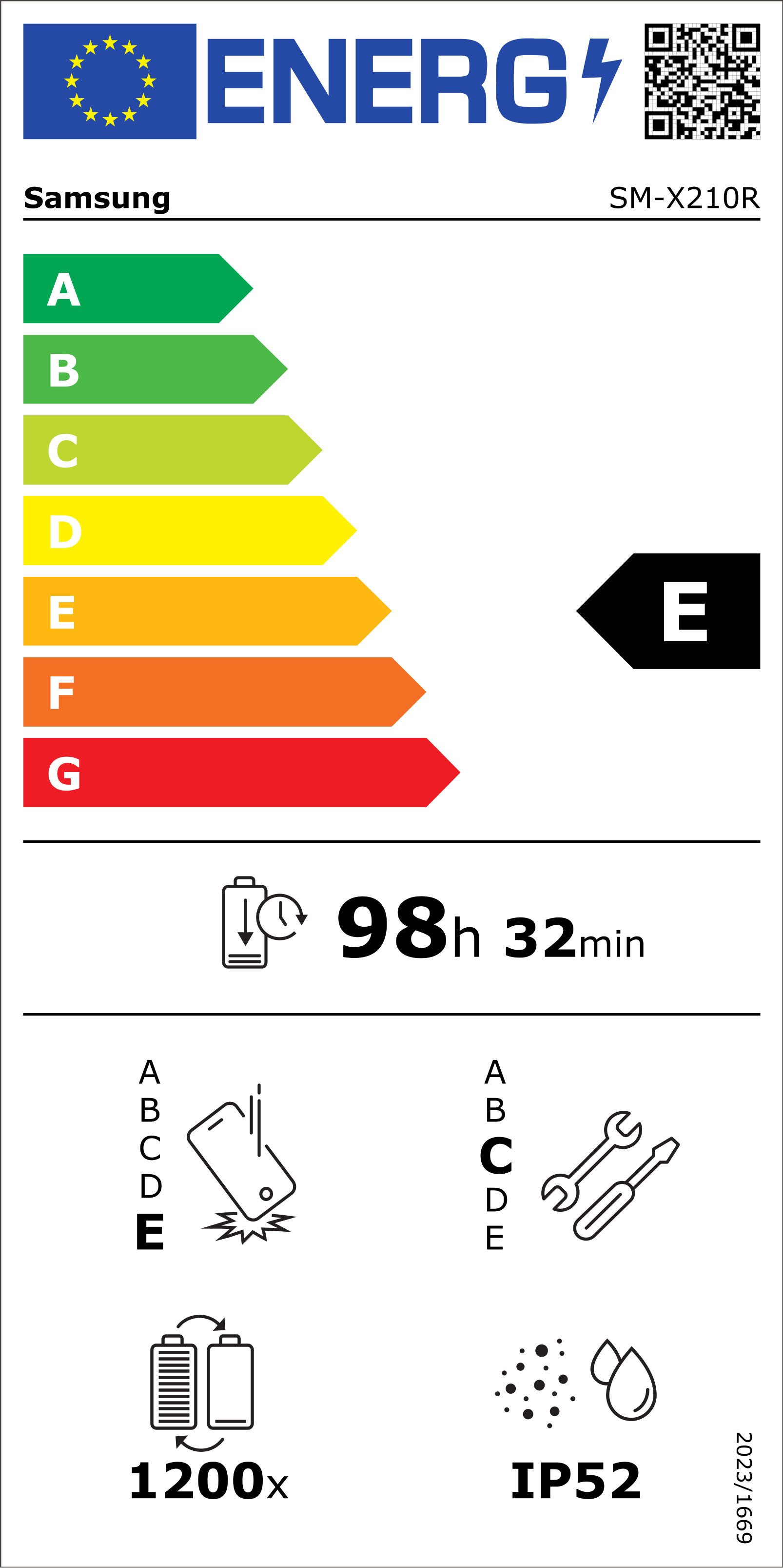 Energieeffizienzklasse: 