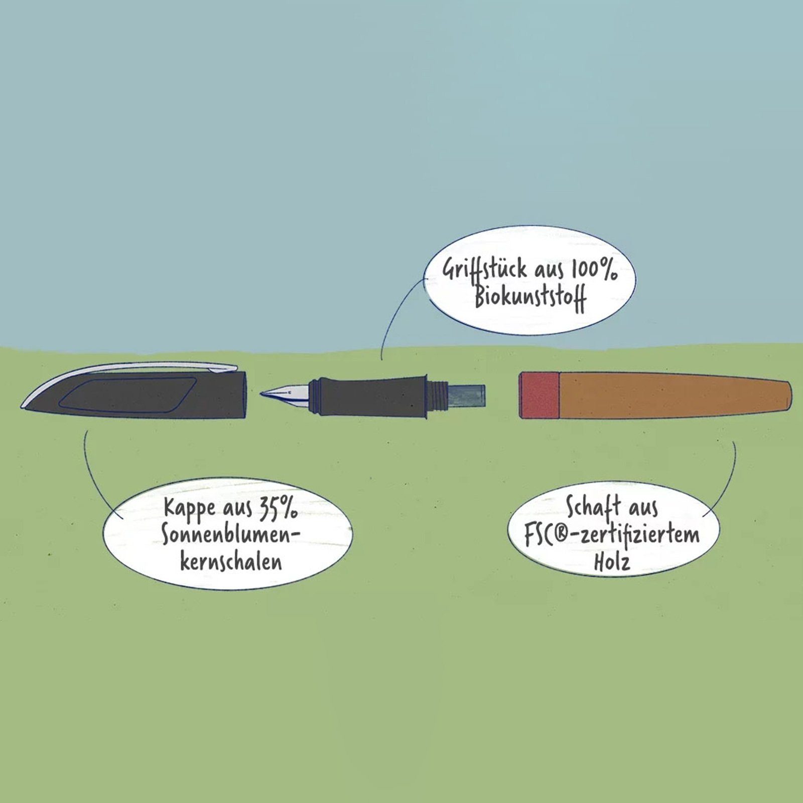 STABILO Hefter STABILO Grow Füller - klimafreundlich + nachhaltig - mit Patrone