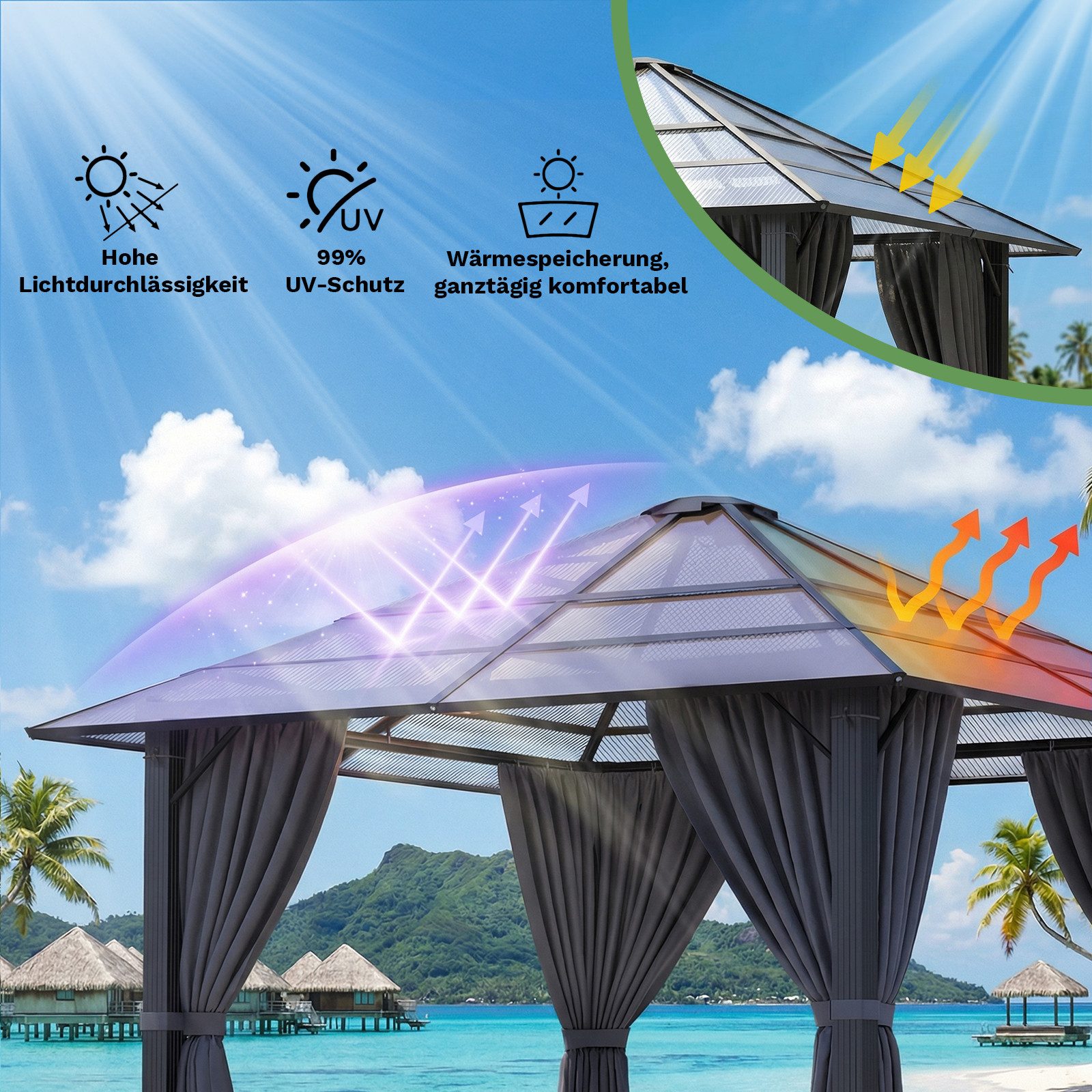 GUNJI Pavillon 3x3/3x4m Gartenpavillon mit 4 Seitenteilen&LED-Beleuchtung, (mit 4 Seitenteilen, Beine aus verdichtetem Aluminium, für Balkon, Terrasse), robuste – Bild 4 von 5