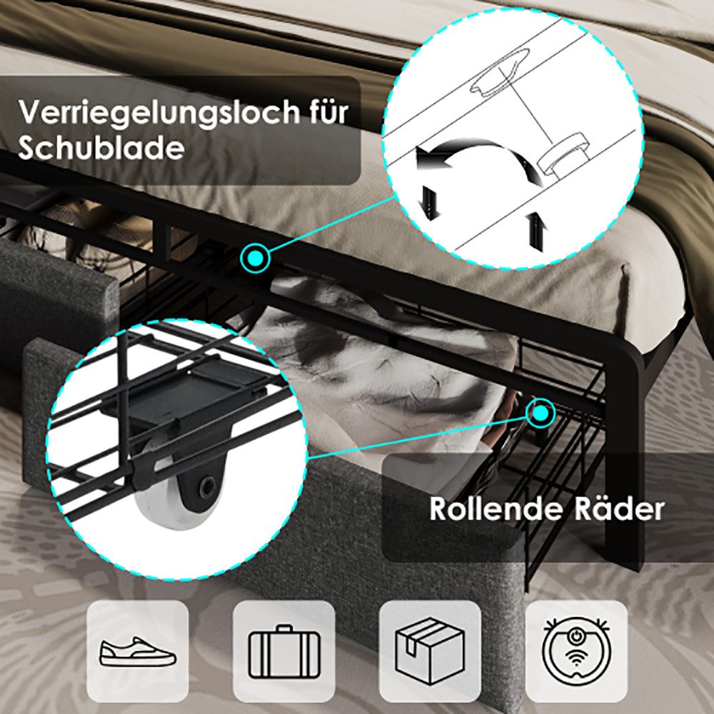 Polsterbett (140x200cm Stauraumbett mit Lattenrost, Schubladen und LED-Beleuchtung), Ladefunktion Stauraum-Kopfteil, Doppelbett aus Stahlrahmen, Leinen