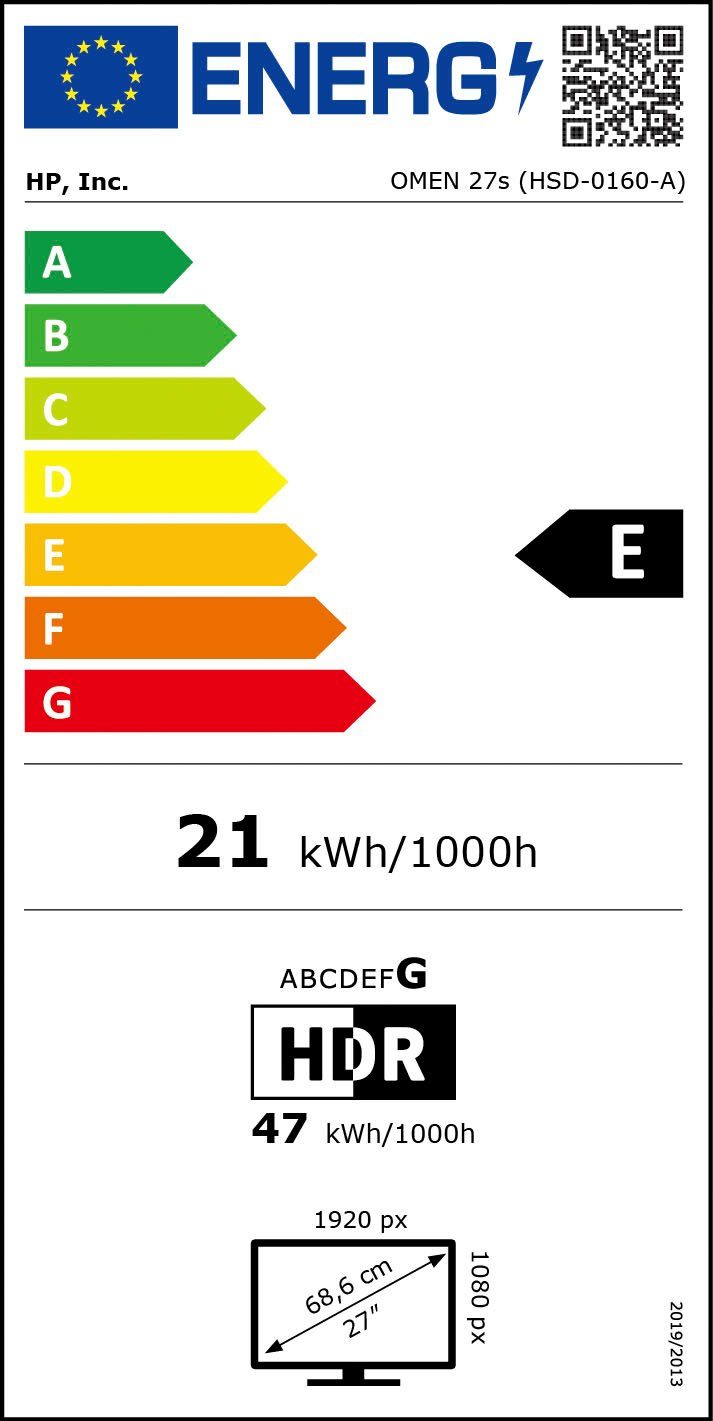 Energieeffizienzklasse: 