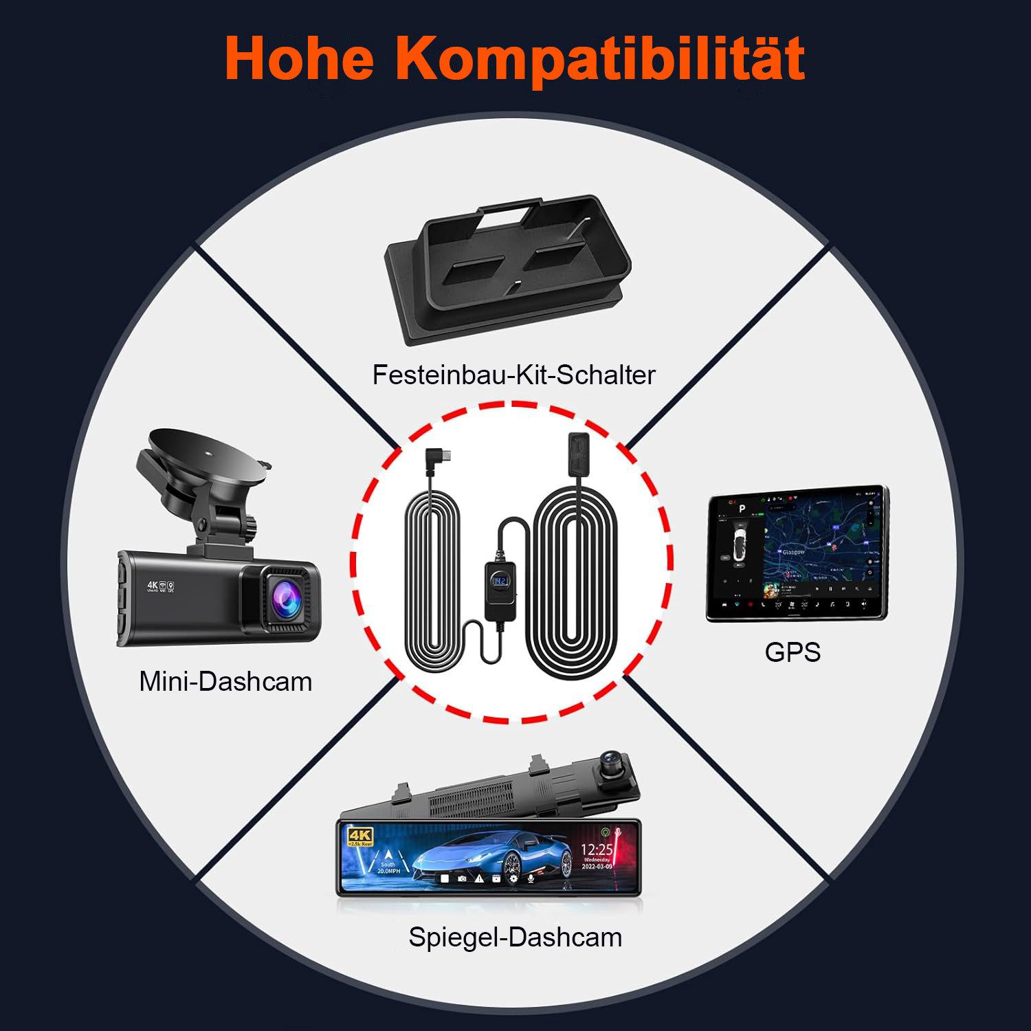FOSMET Spannungswandler OBD Hardwire Kit mit USB C Port, Unterspannungsschutz & 24H Parkmodus, (Dashcam Auto 12V-24V auf DC 5V 3A Auto Dash Ladegerät Netzkabel) – Bild 3 von 5