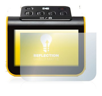 upscreen Schutzfolie für Kodak Slide N SCAN Film, Displayschutzfolie, Folie matt entspiegelt Anti-Reflex