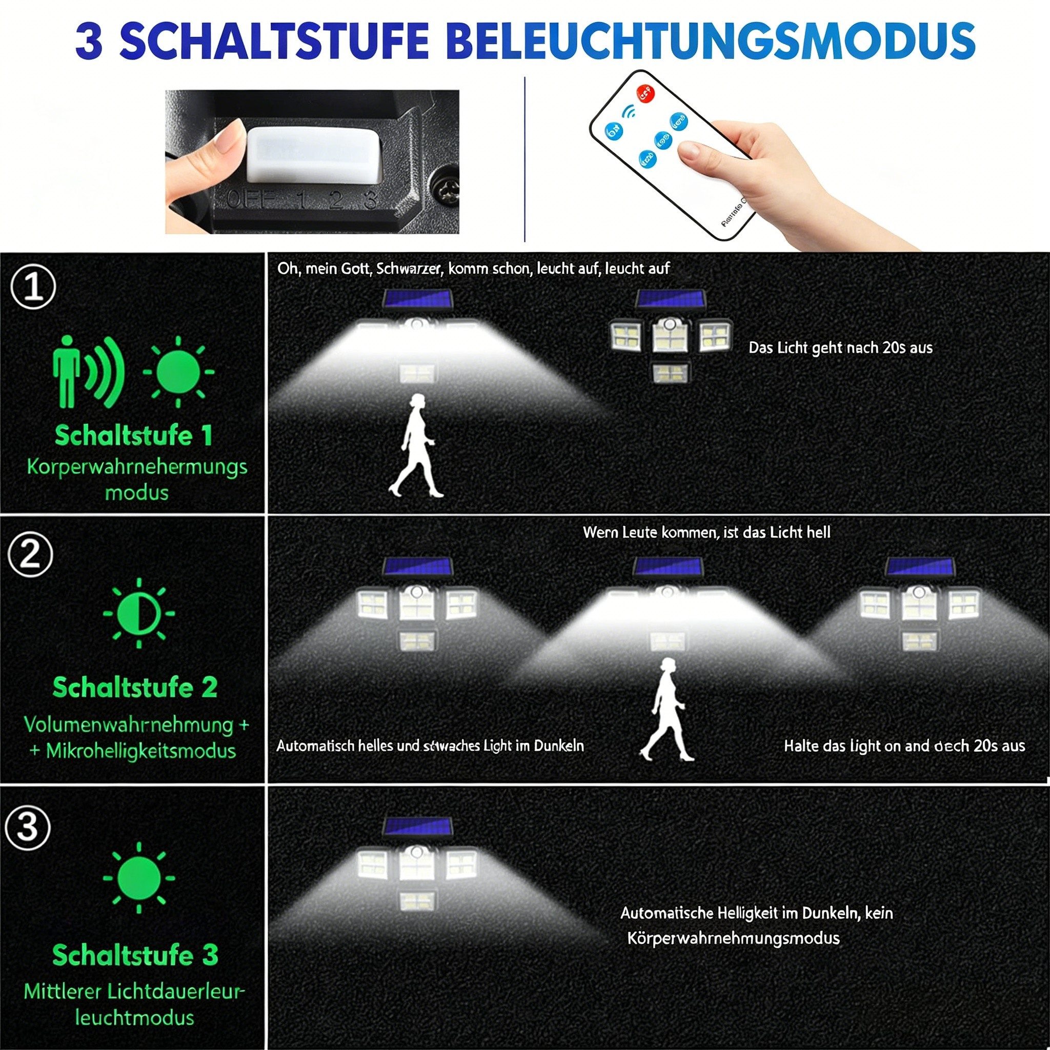 AIBISTAR LED Solarleuchte Solarlampen 333 LED 3 Modi PIR Bewegungssensor IP65, 333 x superhelle LED, Tageslichtweiß, 2400mAh,240° Weitwinkelbeleuchtung,Erfassungsreichweite 3-5 Meter