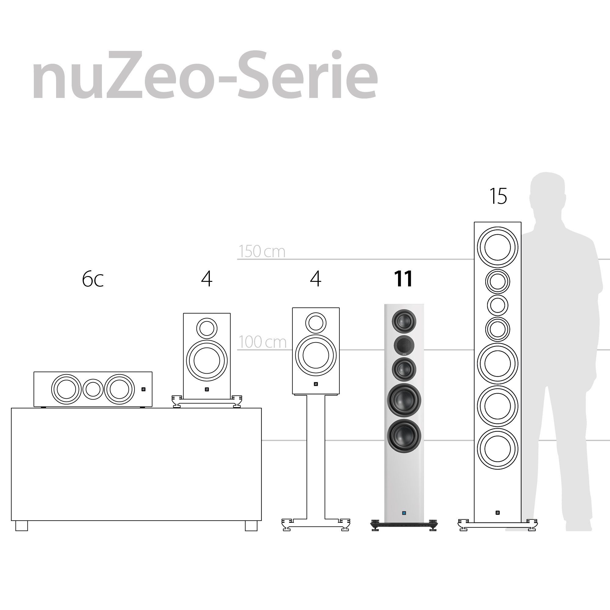 Calibration) Nubert X-Room Nubert W, (800 Pianolack Stand-Lautsprecher X-Remote, nuZeo 11 Schwarz