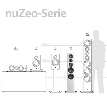 Nubert nuZeo 11 Stand-Lautsprecher (800 W, Nubert X-Remote, X-Room Calibration)