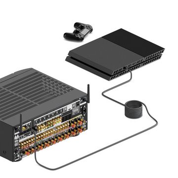 deleyCON deleyCON Toslink Kabel 3m Optisches Digital Audio Kabel Metallstecker Optisches-Kabel