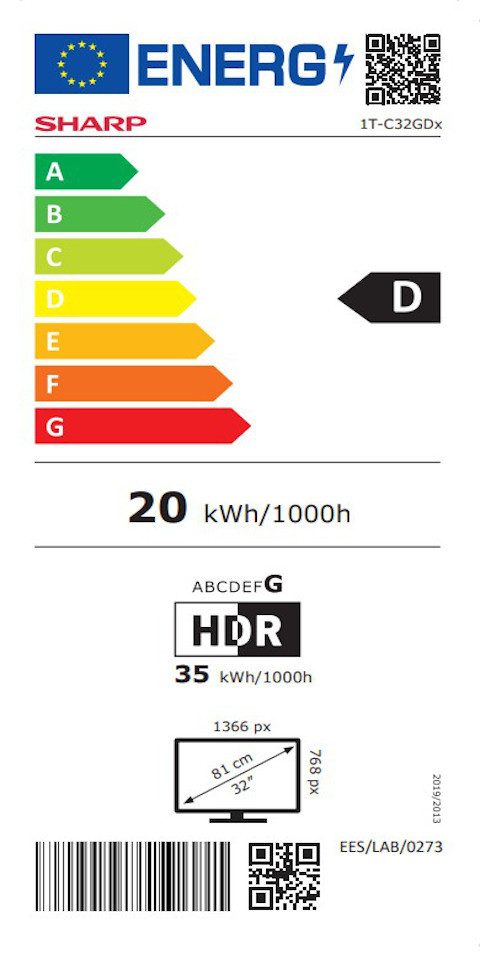 Energieeffizienzklasse: 