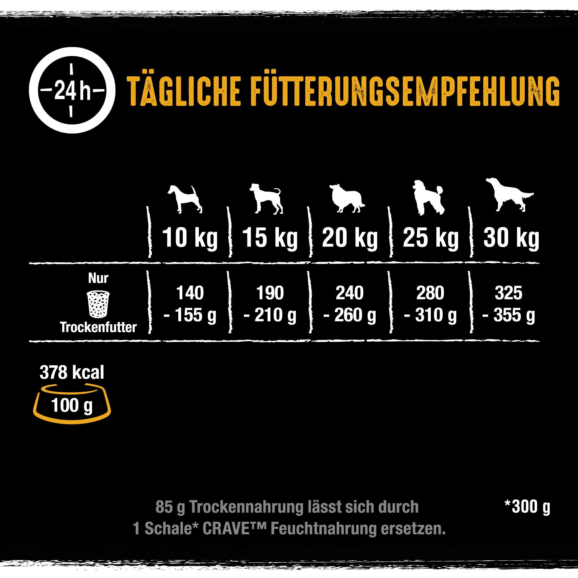 CRAVE CRAVE™ Hund Beutel mit Huhn, Knochenmark und Urgetreide 2 x 7kg, Trockenfutter für: Hunde