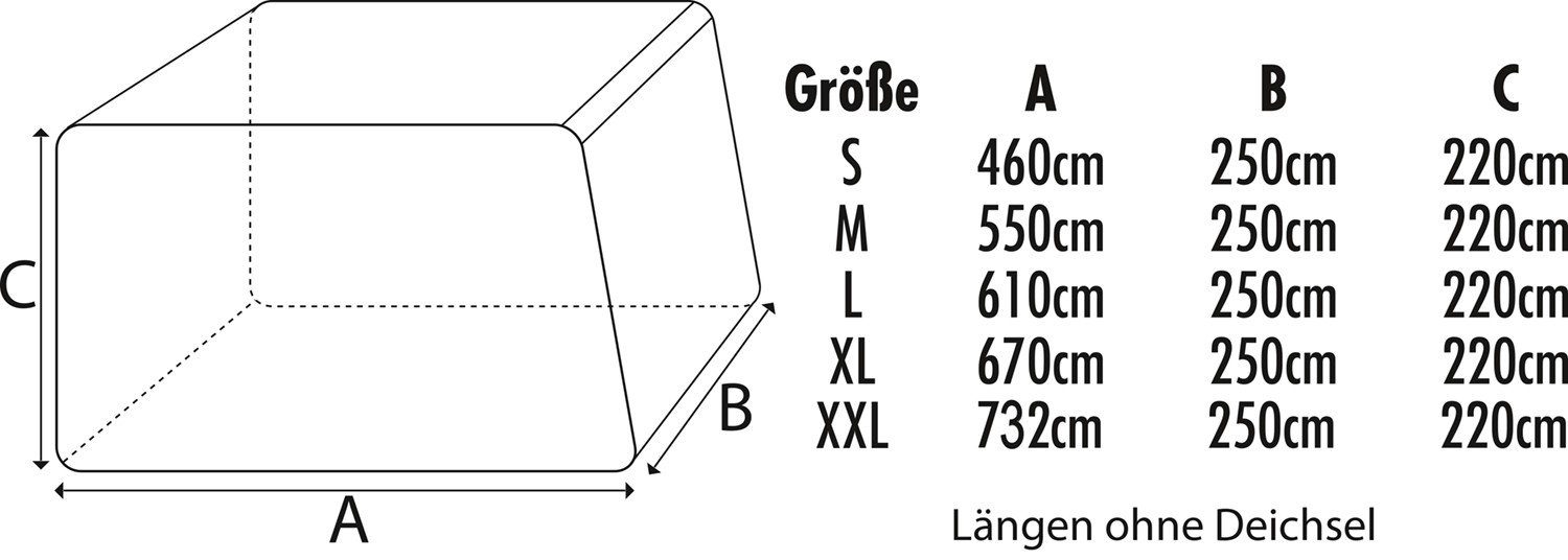 Green Yard Wohnwagenschutzhülle Wohnwagenschutzhülle Tragetasche), Cover schimmelresistent Inkl. (1 Abdeckplane reißfest Wohnwagen Stück, UV-beständig, XL670x250x220 Caravan und