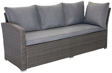 KONIFERA Gartenlounge-Set London, (Set, 17-tlg., 2x3er Sofa, 2x Hocker, 1x Tisch 140x80x66cm, inkl. Auflagen), inkl. Schutzhülle, Aluminium, Polyrattan