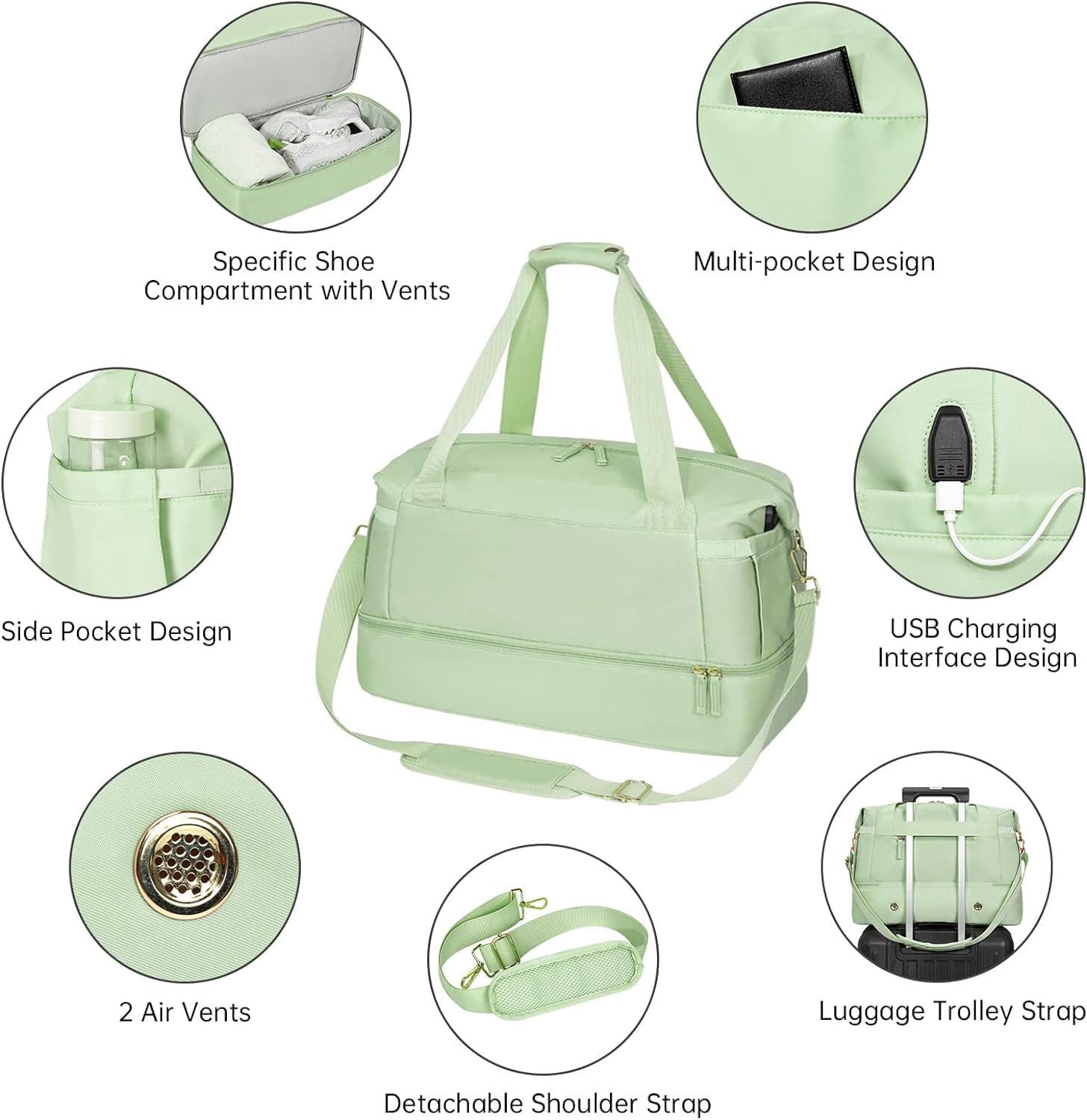 AURIVION Handtasche Sporttasche mit USB & Feucht-Trocken-Trennung für Reisen (Set, 2-tlg., Reise Handtasche für Damen & Herren, praktisch & vielseitig), Weekender Fitness Tasche für Gym, Urlaub & Übernachtung
