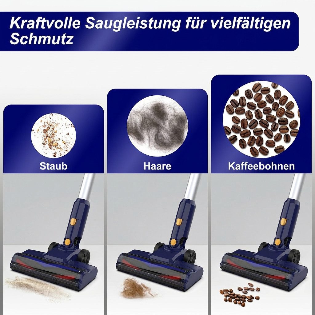 SWGOTA Akku-Hand-und Stielstaubsauger Akku Staubsauger 75000Pa/65Min/1,7 L Staubsauger Kabellos, mit Beutel, 50dB leise/6-Stufen-Filter/LED Display, Ideal für Böden/Teppiche/Auto