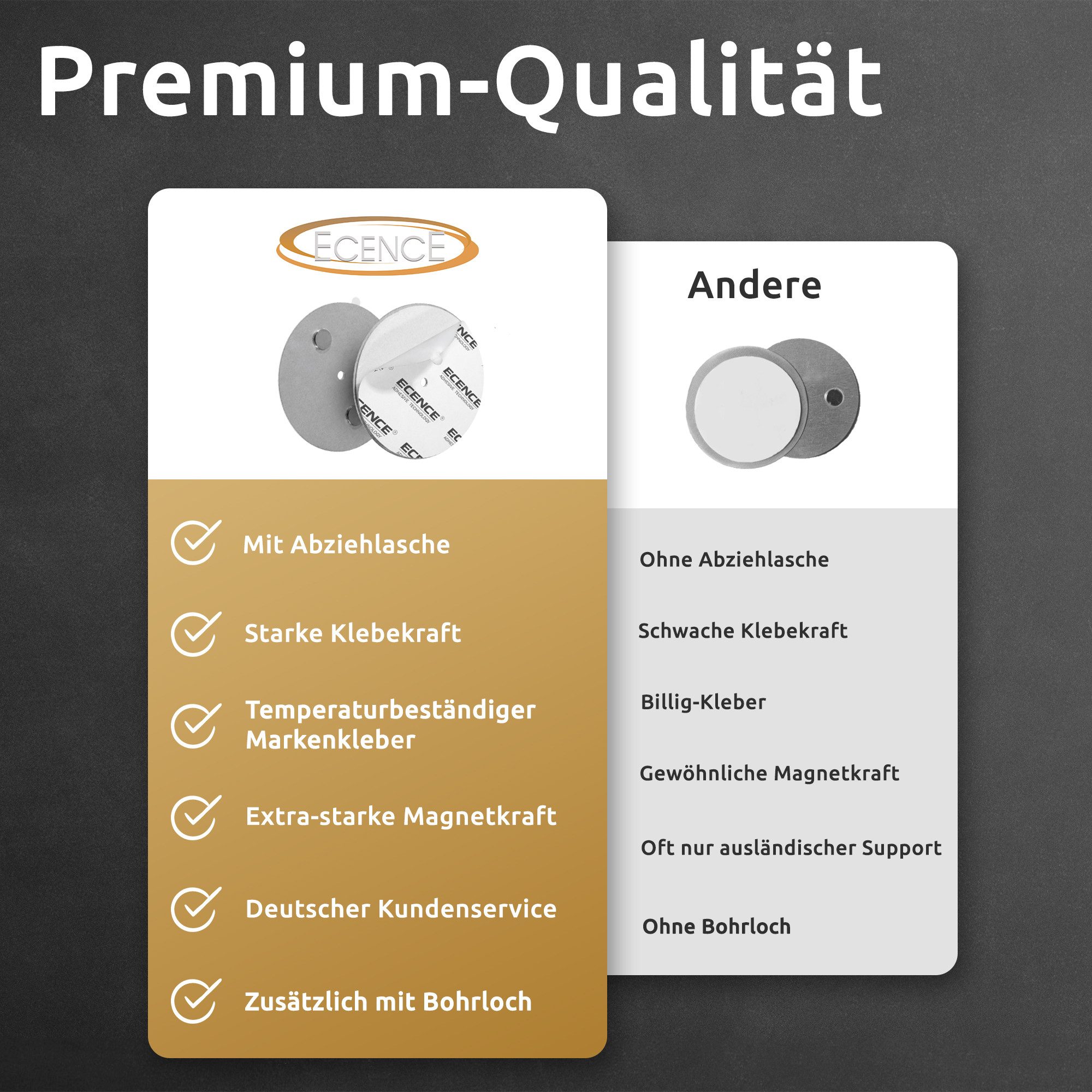 ECENCE Magnethalter 5x Magnethalterung 70mm für Rauchmelder (5-St)