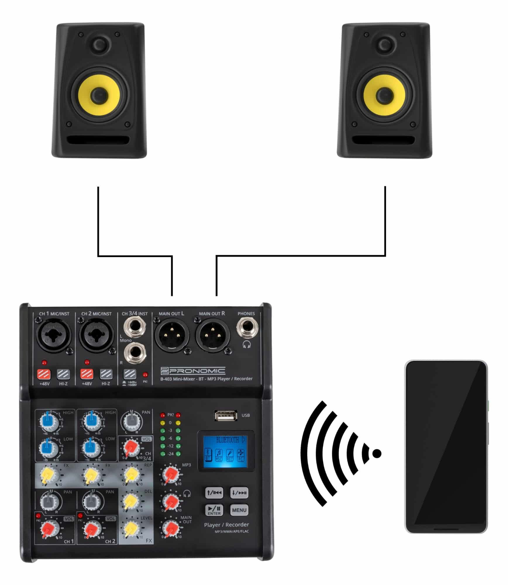 Pronomic Mischpult B-403 4-Kanal Mini-Mixer - Live/Studio DJ Mixer, mit Bluetooth und USB-Recording – Bild 5 von 5