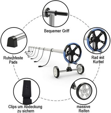COSTWAY Poolüberdachung, Pool Aufroller 1,3-5,5m, bewegbar