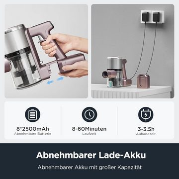 Eureka Akku-Hand-und Stielstaubsauger Ideal für Hartböden, Teppiche, Tierhaare, 450,00 W, beutellos, mit LED-Anzeige Flex-Schlauch Stabstaubsauger für Tierhaare Hartböden