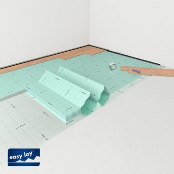 Selit Trittschalldämmplatte »SELITAC«, 3 mm, 10,63 m², für Parkett-/Laminatböden, faltbar