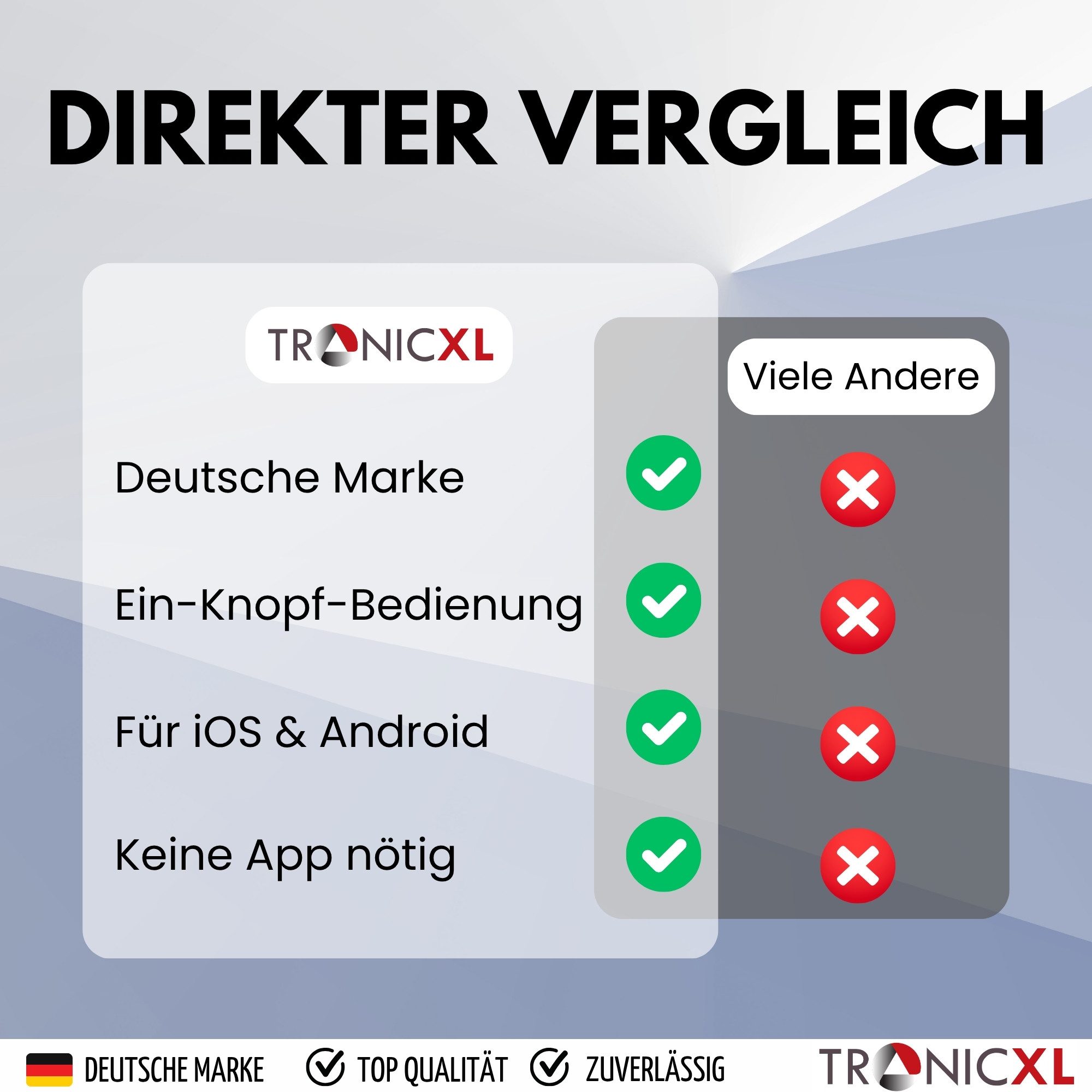 TronicXL 2 Selbstauslöser für iPhone I Android Smartphone Fernbedienung Foto Smartphone-Adapter, Video Handy Kamera auslöser Influencer