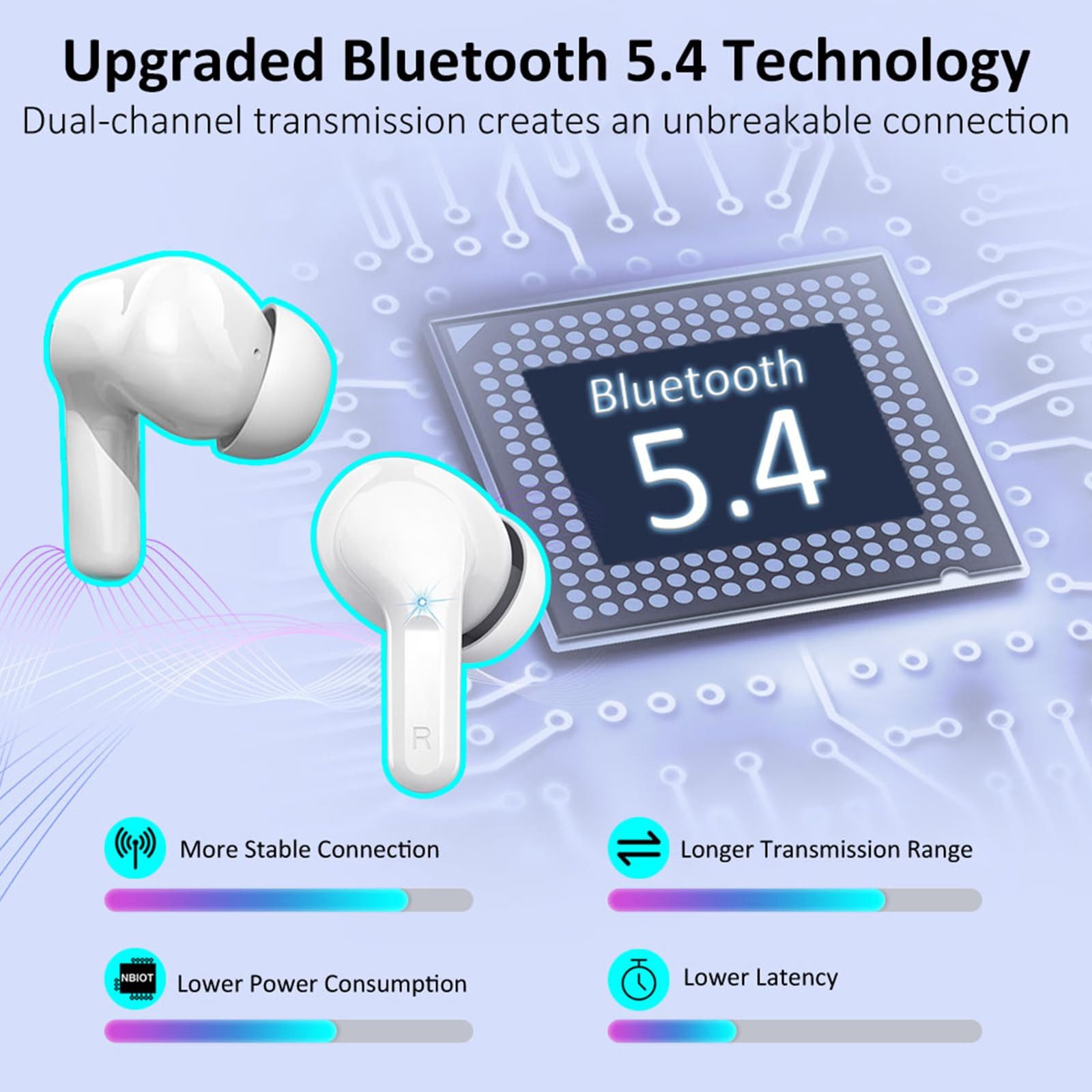 Forrlite In Ear Kopfhörer,Bluetooth Kopfhörer,2026 Kopfhörer Kabellos In-Ear-Kopfhörer (4 ENC Noise Cancelling Mics, IP-X7 Wasserdicht Headphones Sport, 3g USB-C in Ear Ohrhörer, Bluetooth 5.4,48 Std Hi-Fi Stereo Tiefer Bass Wireless Earbuds)