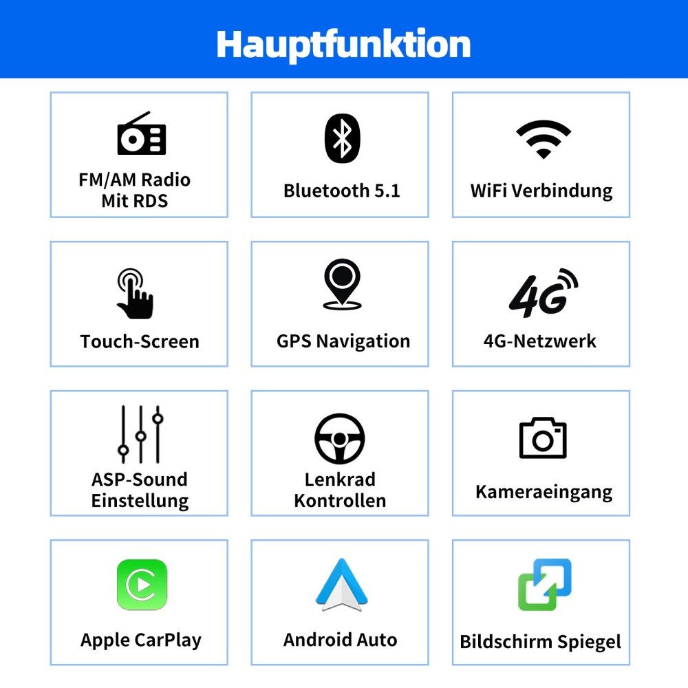 ESSGOO 8Kern Android 15 6+128G Carplay Autoradio 4G 360° Drehbar Bildschirm Autoradio (Digitalradio (DAB), DAB+ (optional), RDS, 6GB+128GB, AM, FM, 4G LTE, Carplay Android Auto Bluetooth EQ USB GPS Navi WIFI Touchscreen)