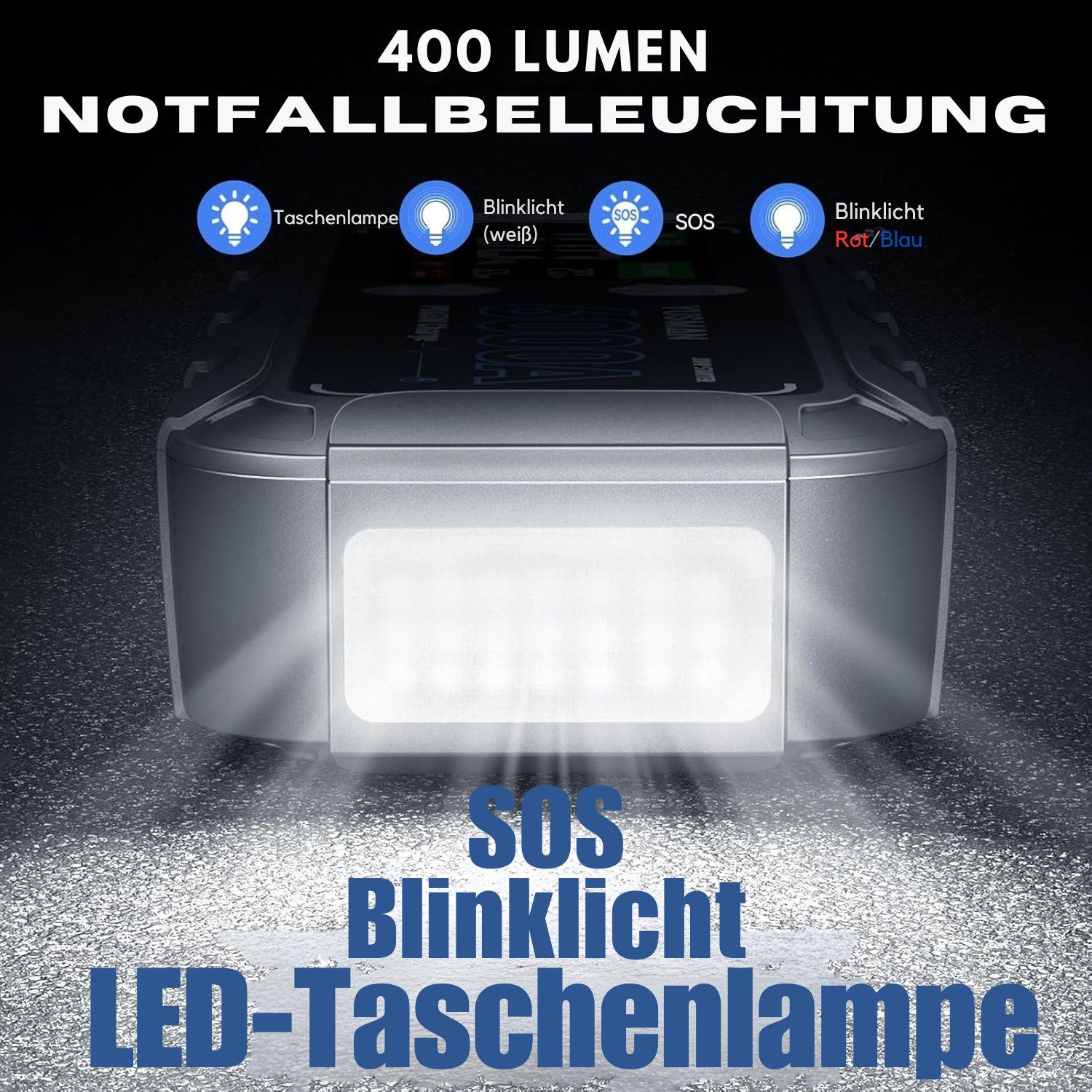 iPowLax Jump Starter Power Bank Booster 26800 mAh (12 V), 6000A Jump Start 65W USB-C PD, Color Display & LED Emergency Light